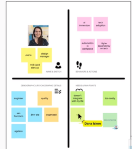 4 User Persona Templates from Mural