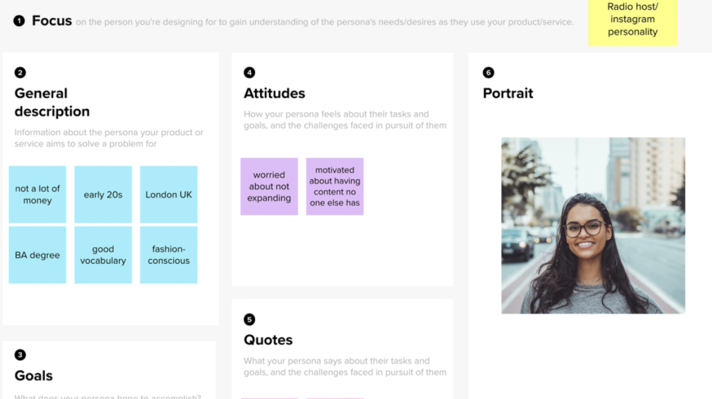 4 User Persona Templates from Mural