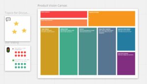 Vision Canvas Templates for Organization Vision & Product Design