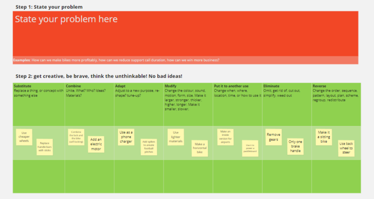 creative problem solving templates