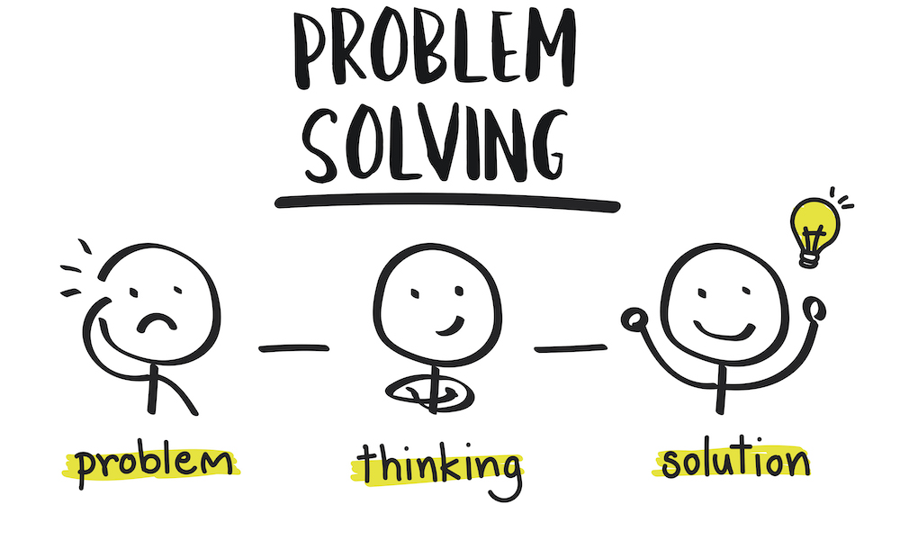 problem solving and creative process