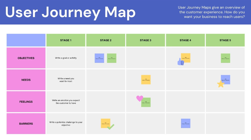  Canva Whiteboard Templates For Innovation Teams