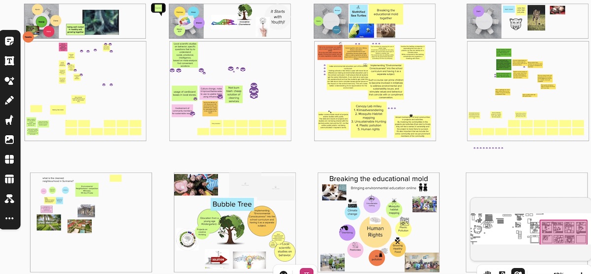 Sustainability Workshops And Group Programs Innovation Training 