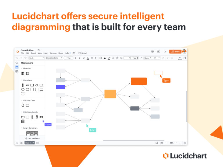 Lucidchart vs. Lucidspark When, why, and how to use them both