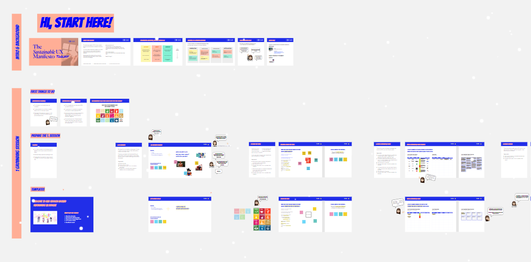 Top Sustainability Planning Templates for Organizations