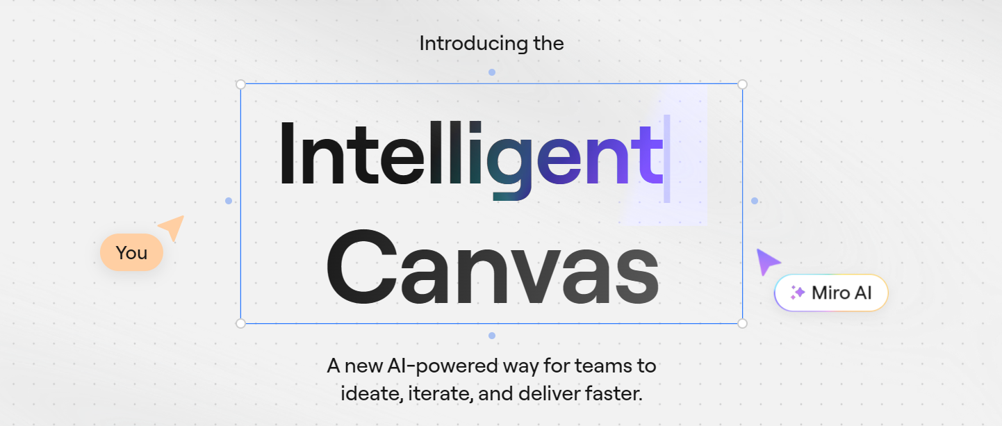 Miro Intelligent Canvas Guide