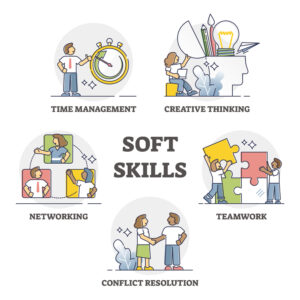 Soft Skills Workshop Training L&D